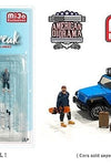 American Diorama 1:64 MiJo Exclusives Figures – Winter Break